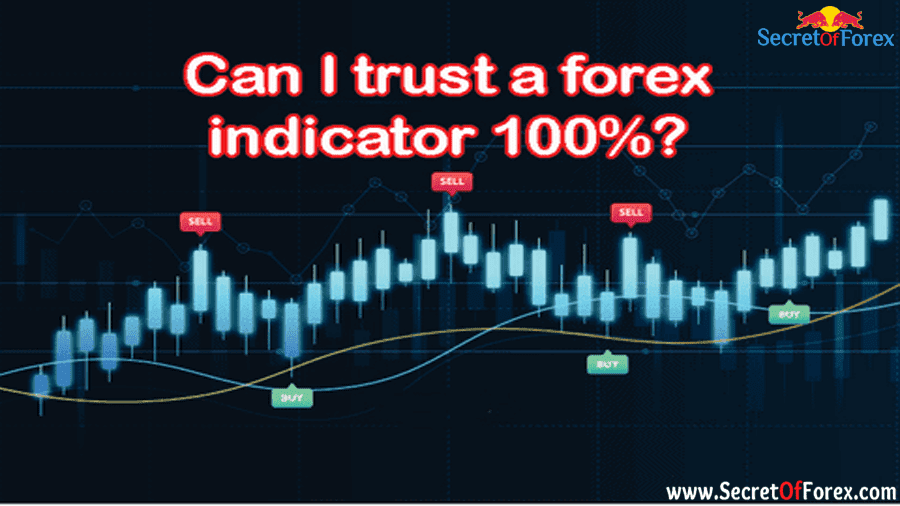 Can I trust a forex indicator 100%