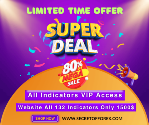 All Indicators VIP Access offer