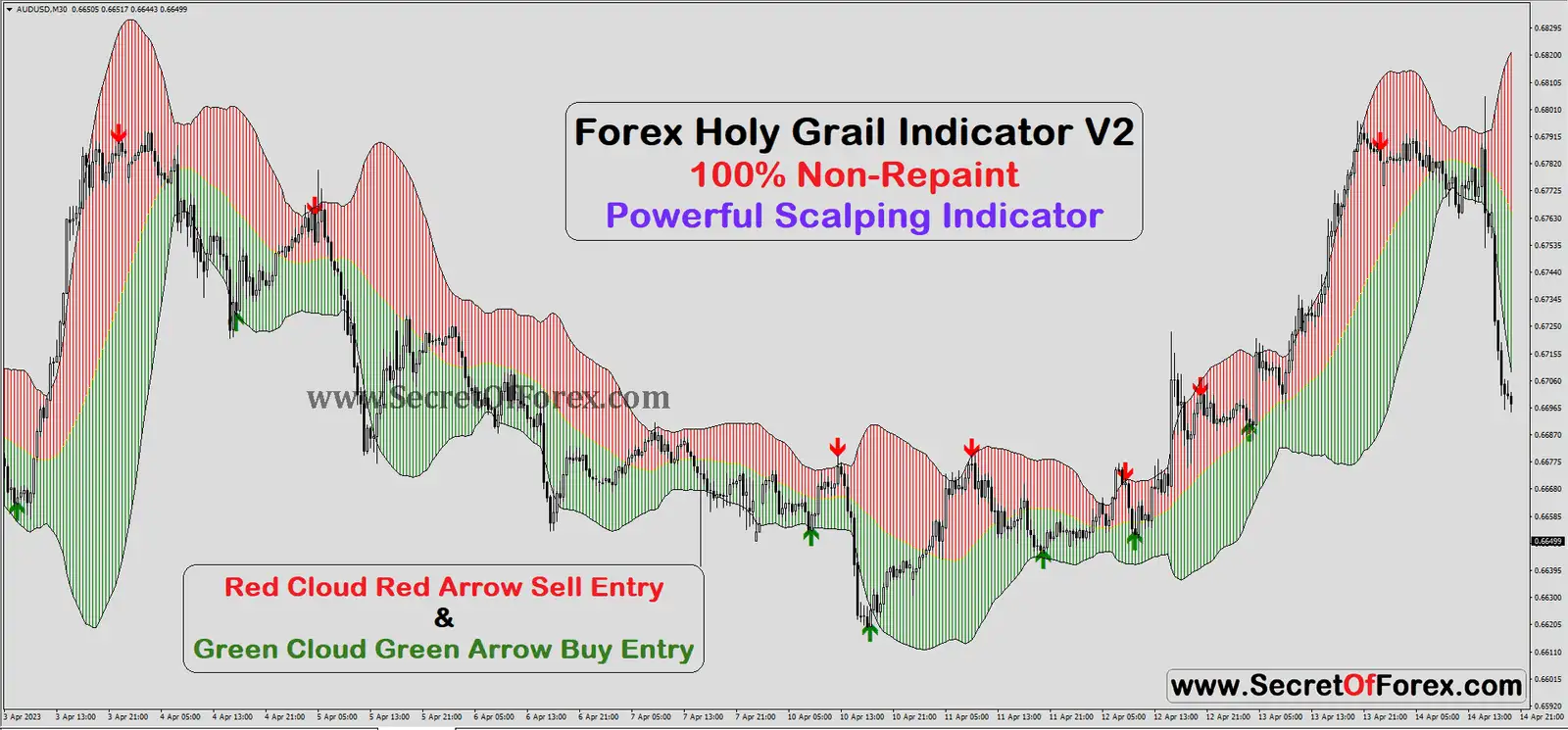 scalping trading strategy