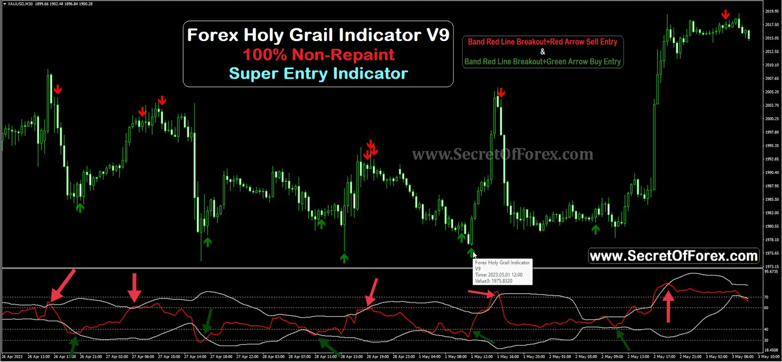 super signal scalping indicator