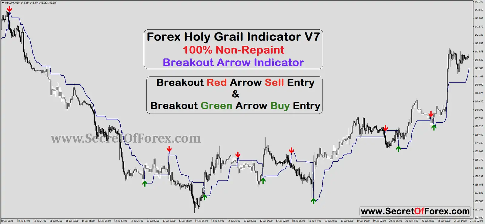 tradingview arrow indicator
