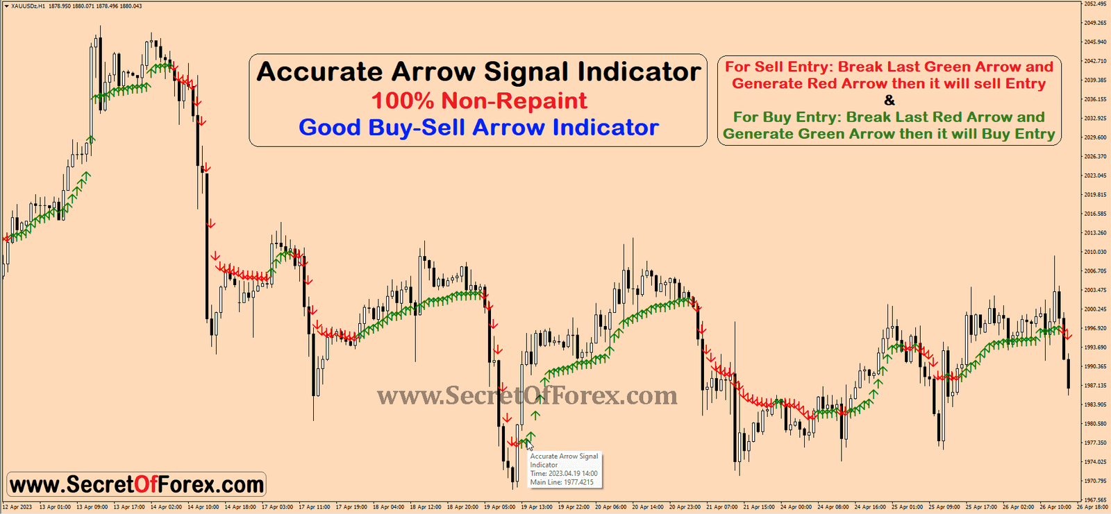 Accurate arrow signal indicator mt4 free download