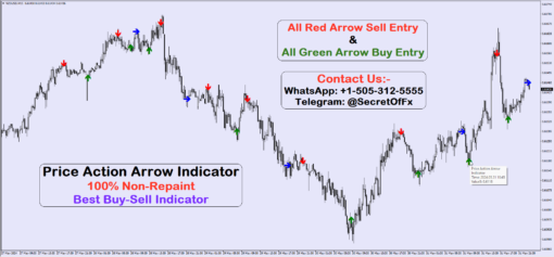 buy and sell arrow indicator tradingview