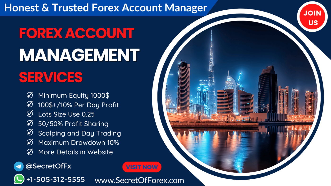 forex and risk management