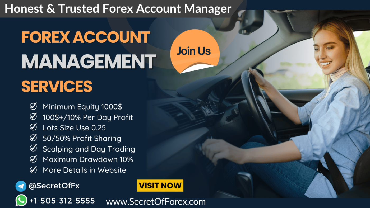 forex capital management