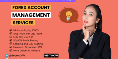 forex managed accounts