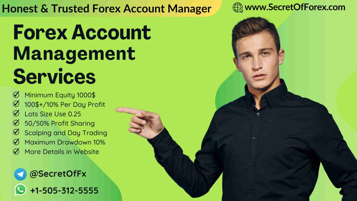 funded account forex risk management