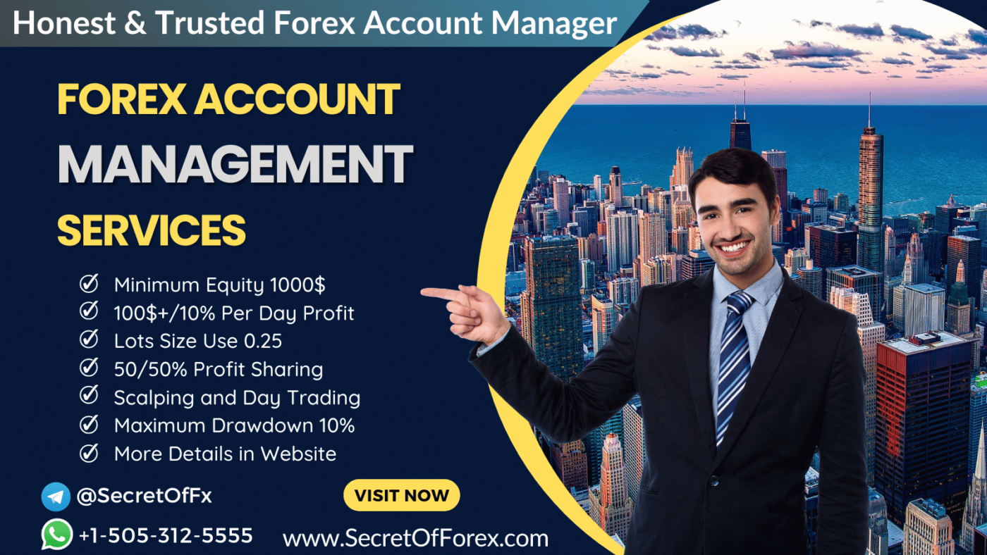 funded account forex risk management