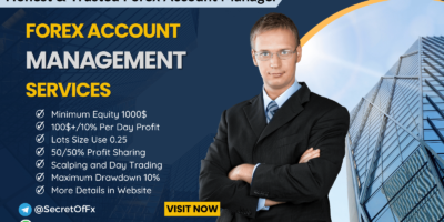 managed forex accounts high return