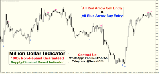 arrow non repaint reversal indicator mt4