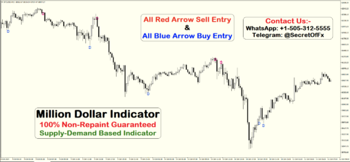 john carter trading strategy