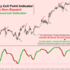 forex entry point indicator mt4