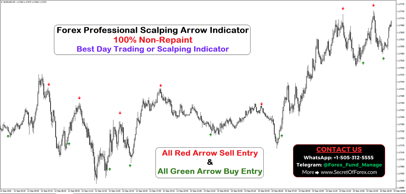 buy sell arrow indicator for mt4
