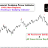 forex winning profitable trading system