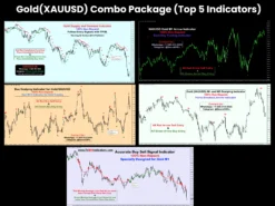 Gold(XAUUSD) Combo Package
