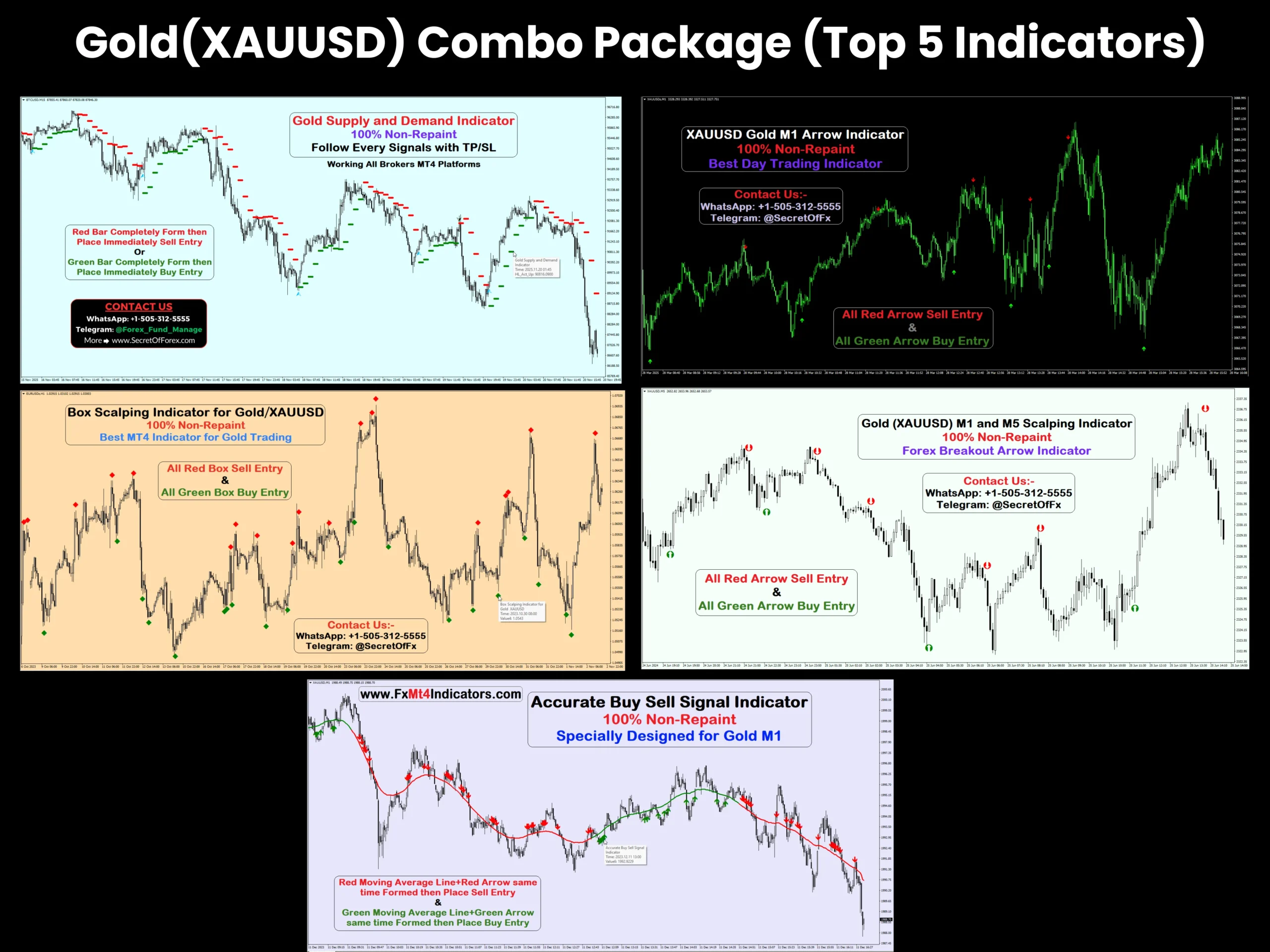 Gold(XAUUSD) Combo Package