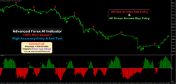 automated trading software