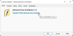 best forex indicator