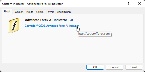 best forex indicator
