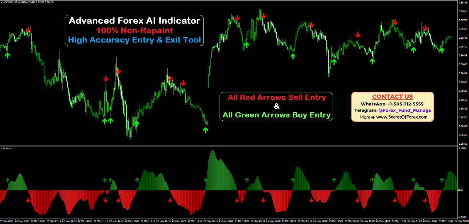 forex volume indicator