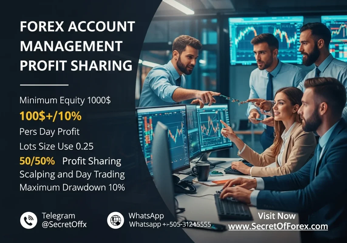 forex account management profit sharing