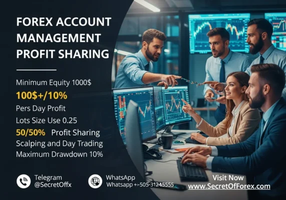 forex account management profit sharing