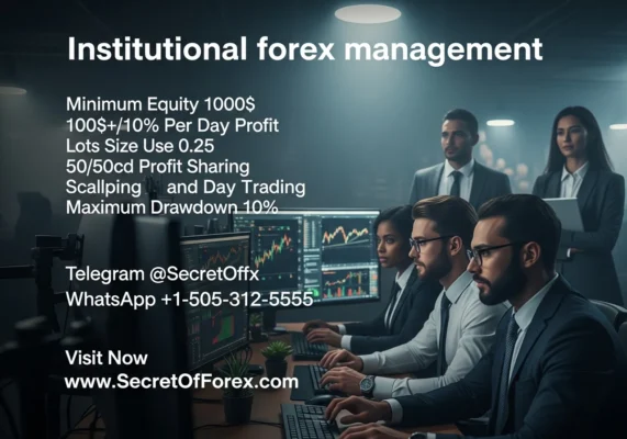 institutional forex management