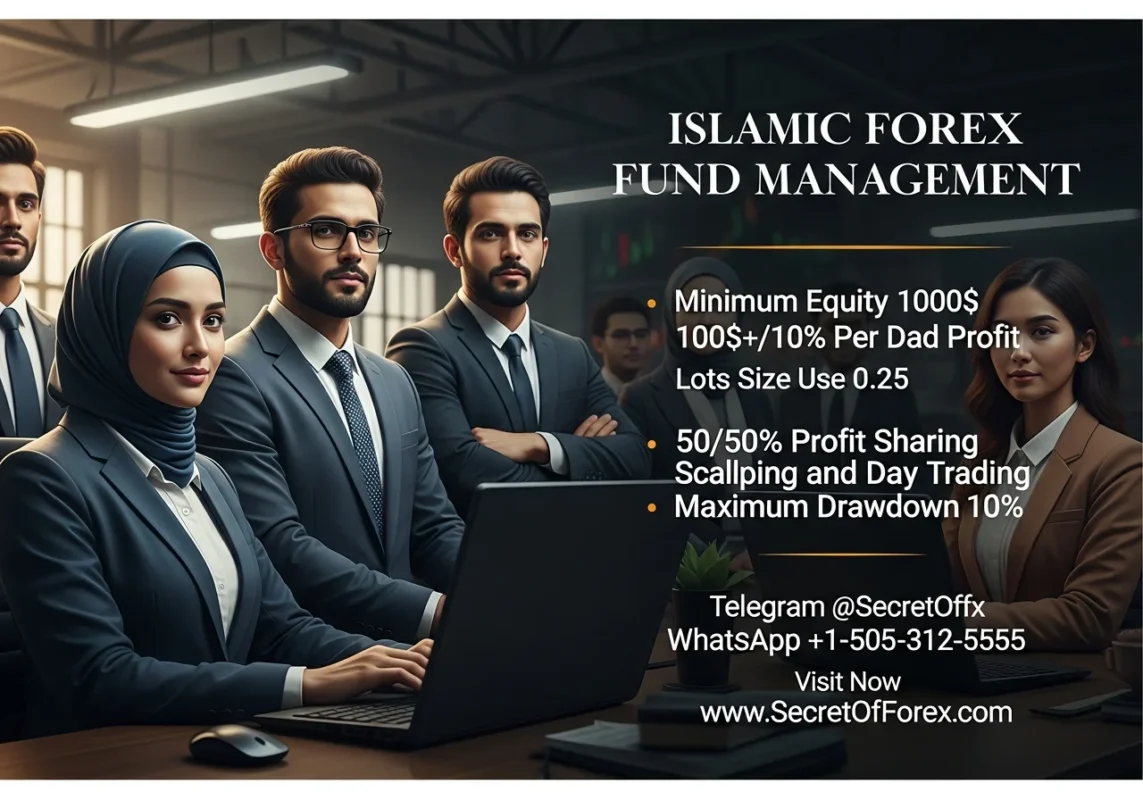 Islamic Forex Fund Management