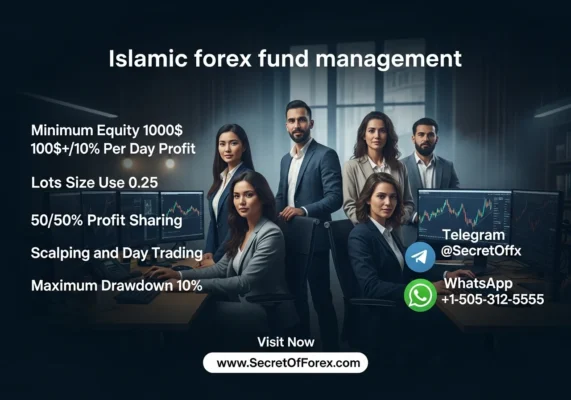 islamic forex fund management