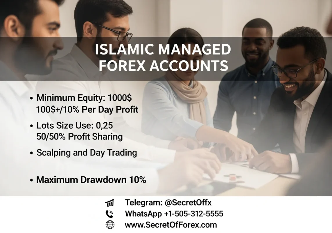 Islamic Managed Forex Accounts