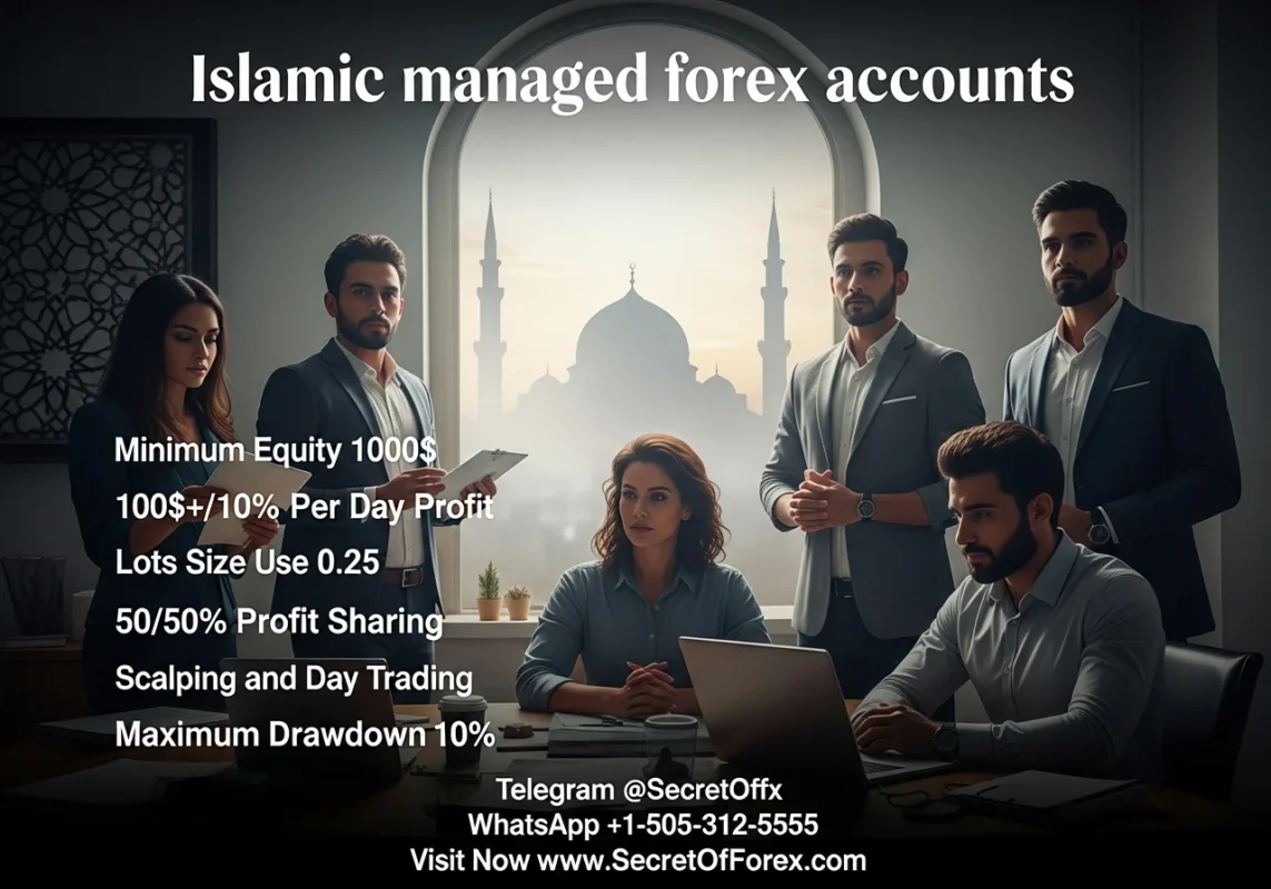 islamic managed forex accounts