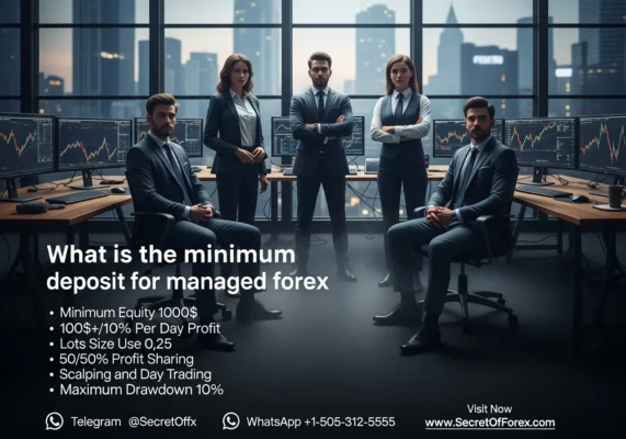 what is the minimum deposit for managed forex